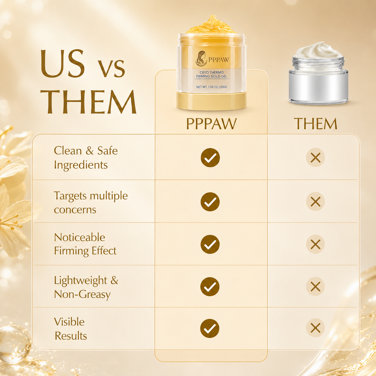 LAST DAY - BUY 1 GET 1 FREE😍 PPPAW CryoThermo Firming Gold Gel | Massage, Smooth & Sculpted-Looking Skin ✨