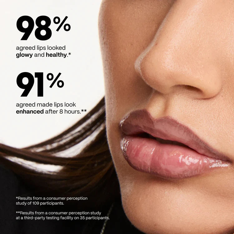 Clinical lip gloss result